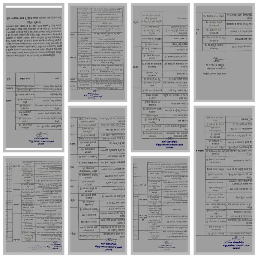 ಈ ಬಾರಿ 129 ಜನರಿಗೆ ಹು. ಧಾ ಪಾಲಿಕೆ ಧೀಮಂತ ಗೌರವ