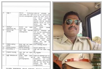 ಹುಬ್ಬಳ್ಳಿ ಉತ್ತರ ಎಸಿಪಿಯಾಗಿ ಶಿವಾನಂದ ಚಲವಾದಿ